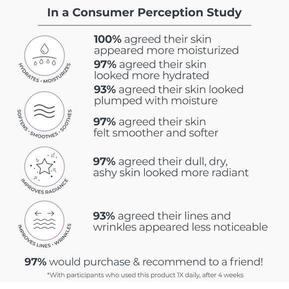 NASSIF MD Hydro-Screen Cream to Oil Moisturizer NIB - Picture 8 of 11